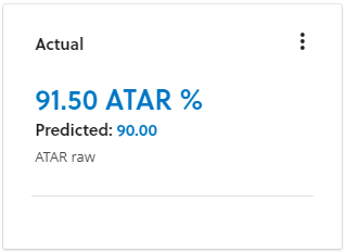 Predcited and actual ATAR ranking of 91.5 recorded on an application