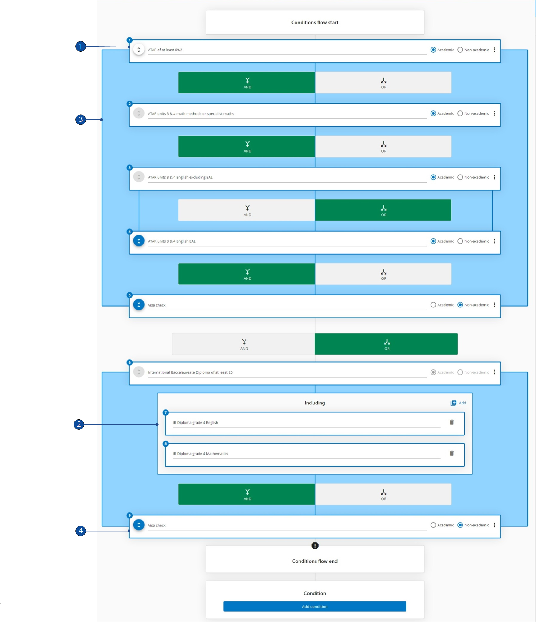 Decision builder condition flow