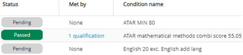 Included conditions in offer tracking where only some of the included conditions are met