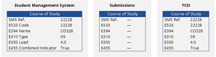 Course of study example record