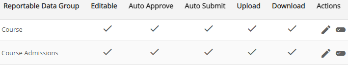 The Data settings page