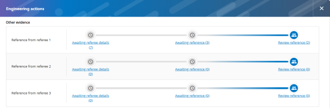 Screenshot showing the the desk actions for reference tasks.