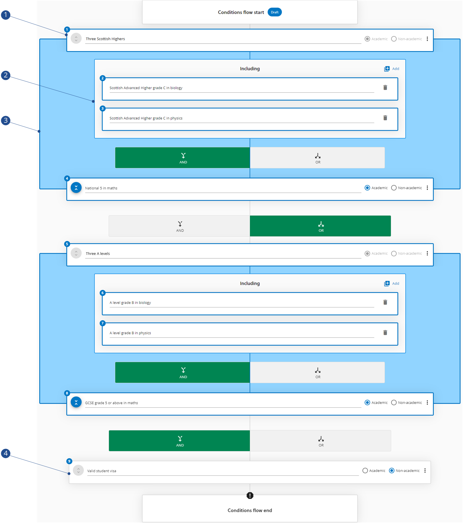 Decision builder condition flow