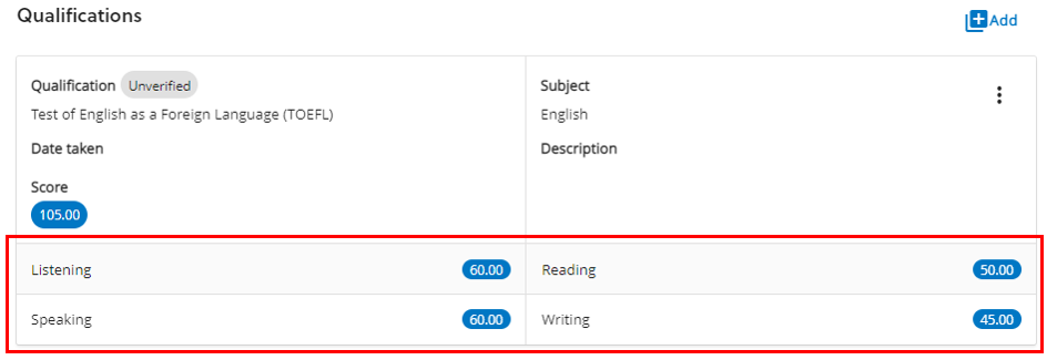 English language unit test scores recorded on an application