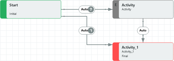 workflow designer example