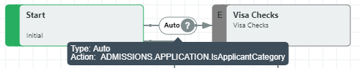 example with conditional transition set to check the applicant category