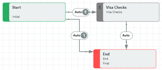 workflow designer example