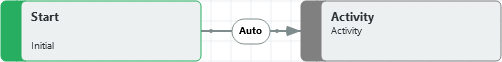 workflow designer example with transition and activity